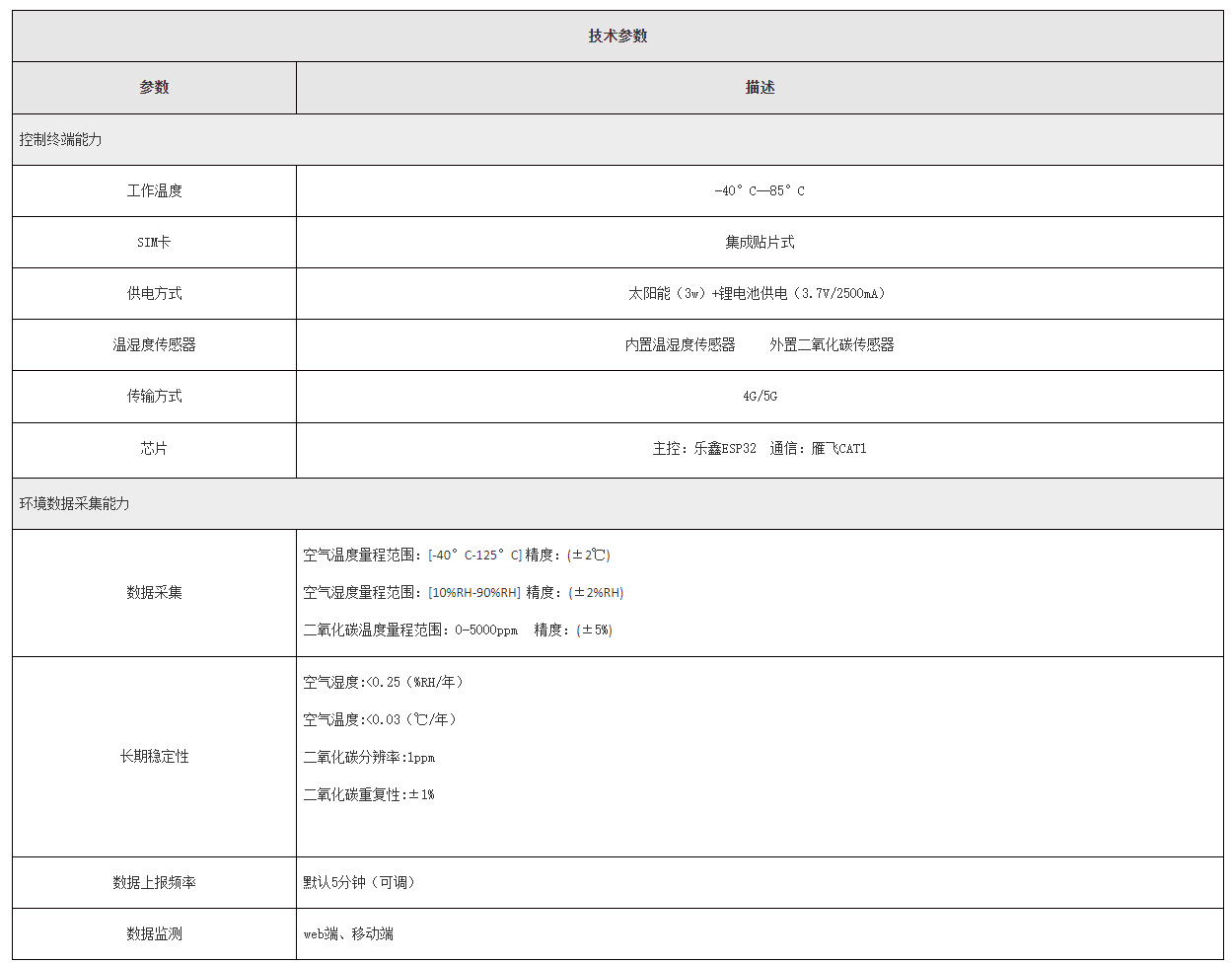 未标题-2