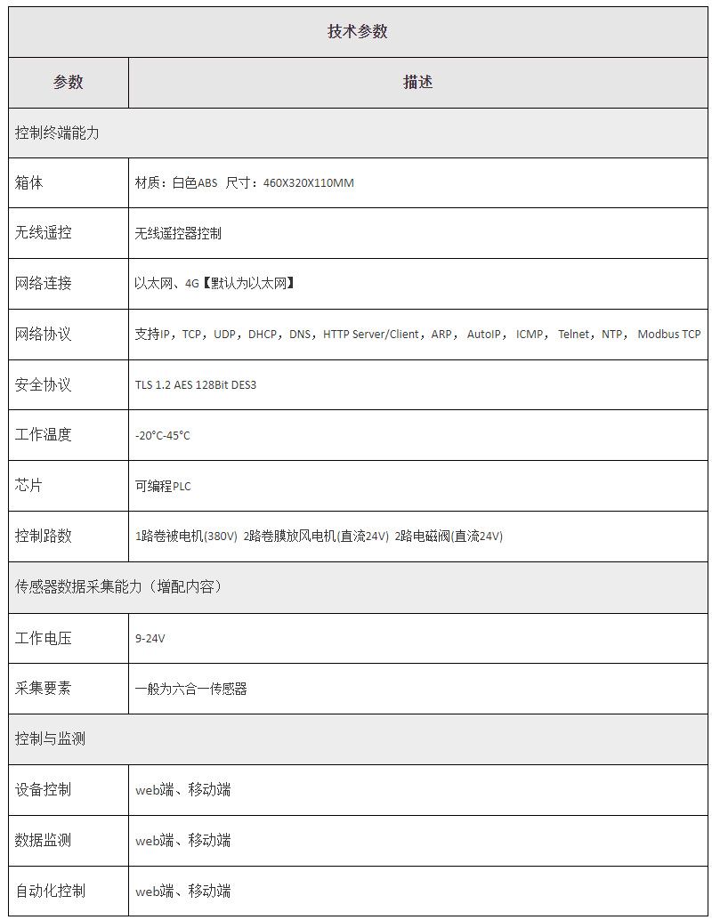 未标题-2