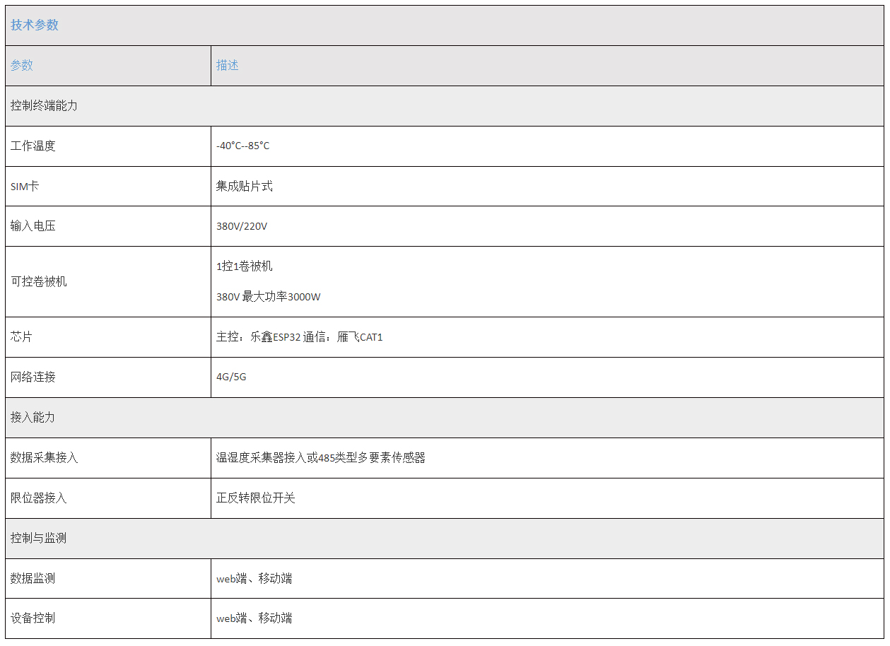 未标题-2