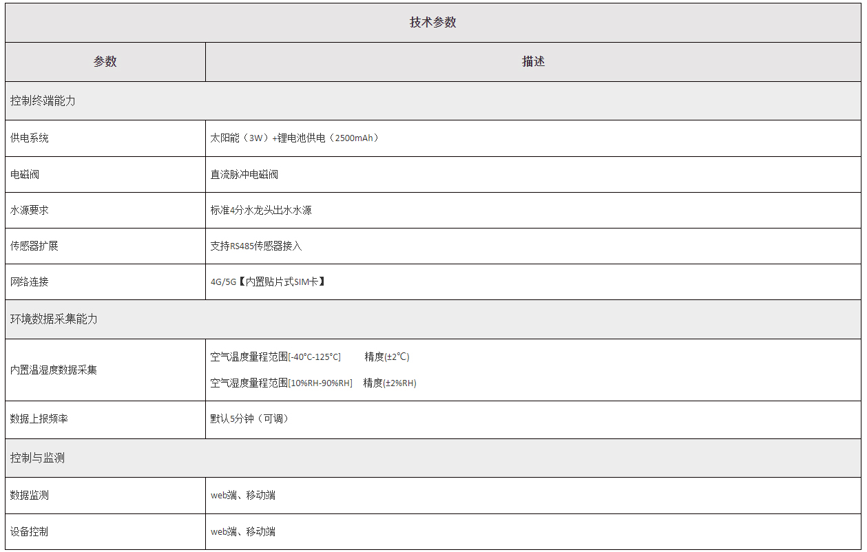 未标题-2