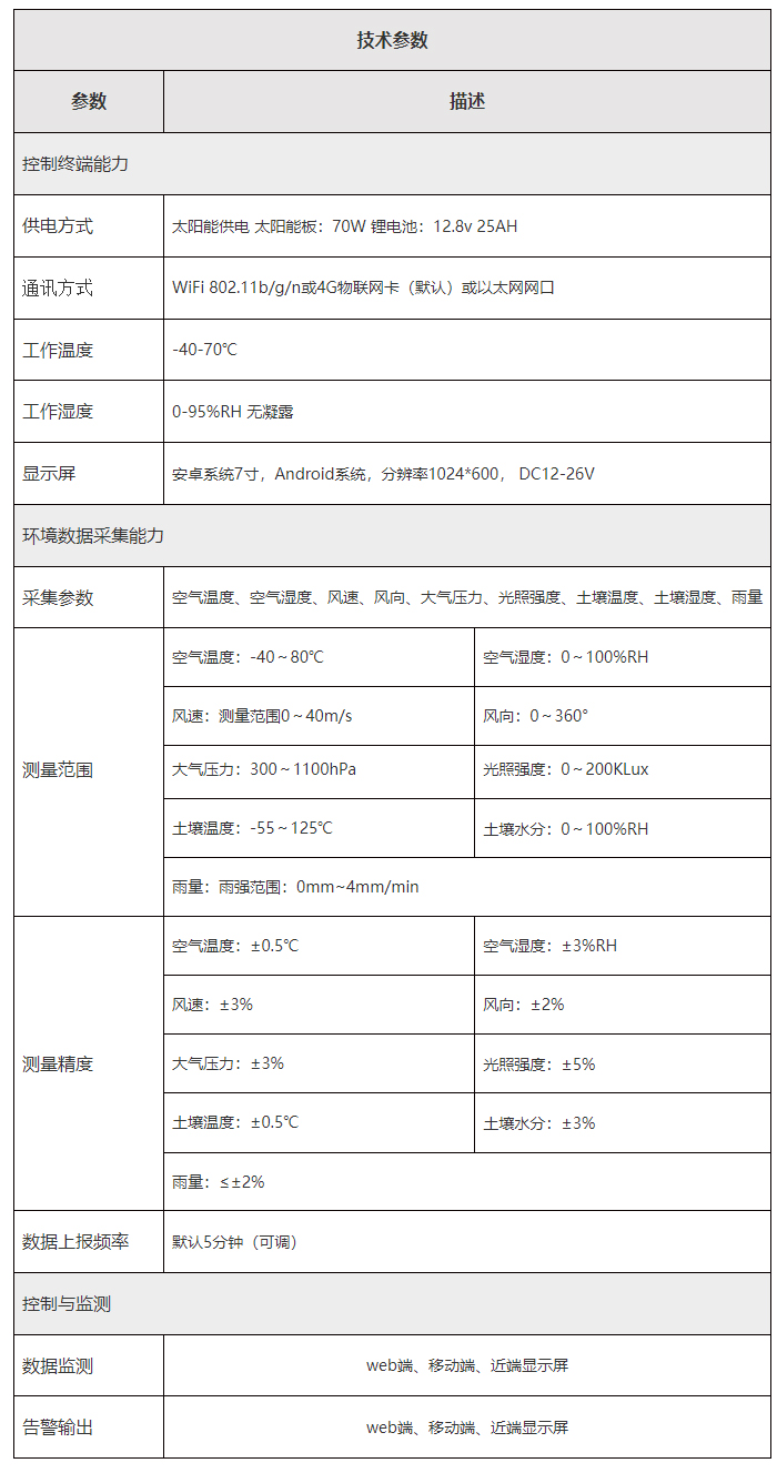 未标题-2